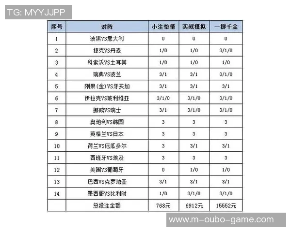 足球比赛分析上盘与下盘的胜负关系探讨与投注策略分享
