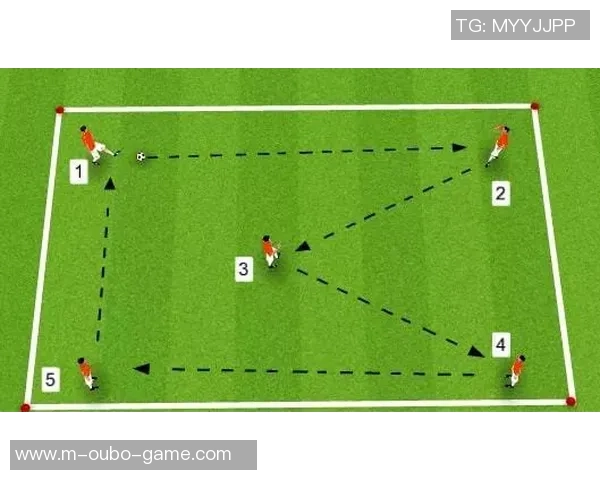足球队训练周计划全面提升球员技能与团队协作的科学安排与实施方案