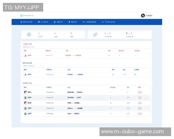 足球角球数押注技巧解析如何提高你的投注胜率与乐趣